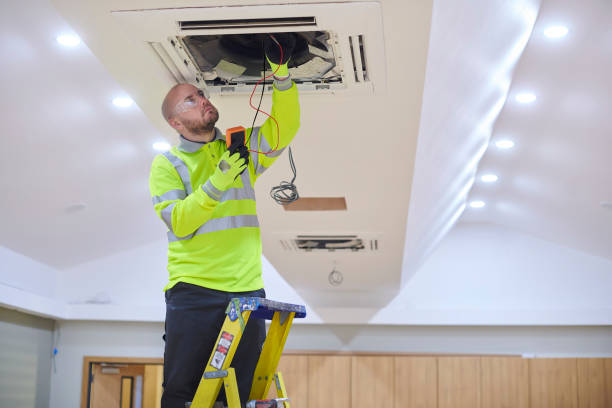 Best Emergency HVAC Services in Weddington, NC