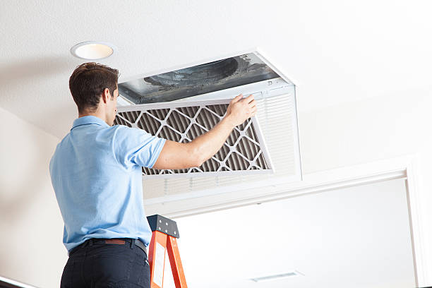 Professional HVAC in Weddington, NC